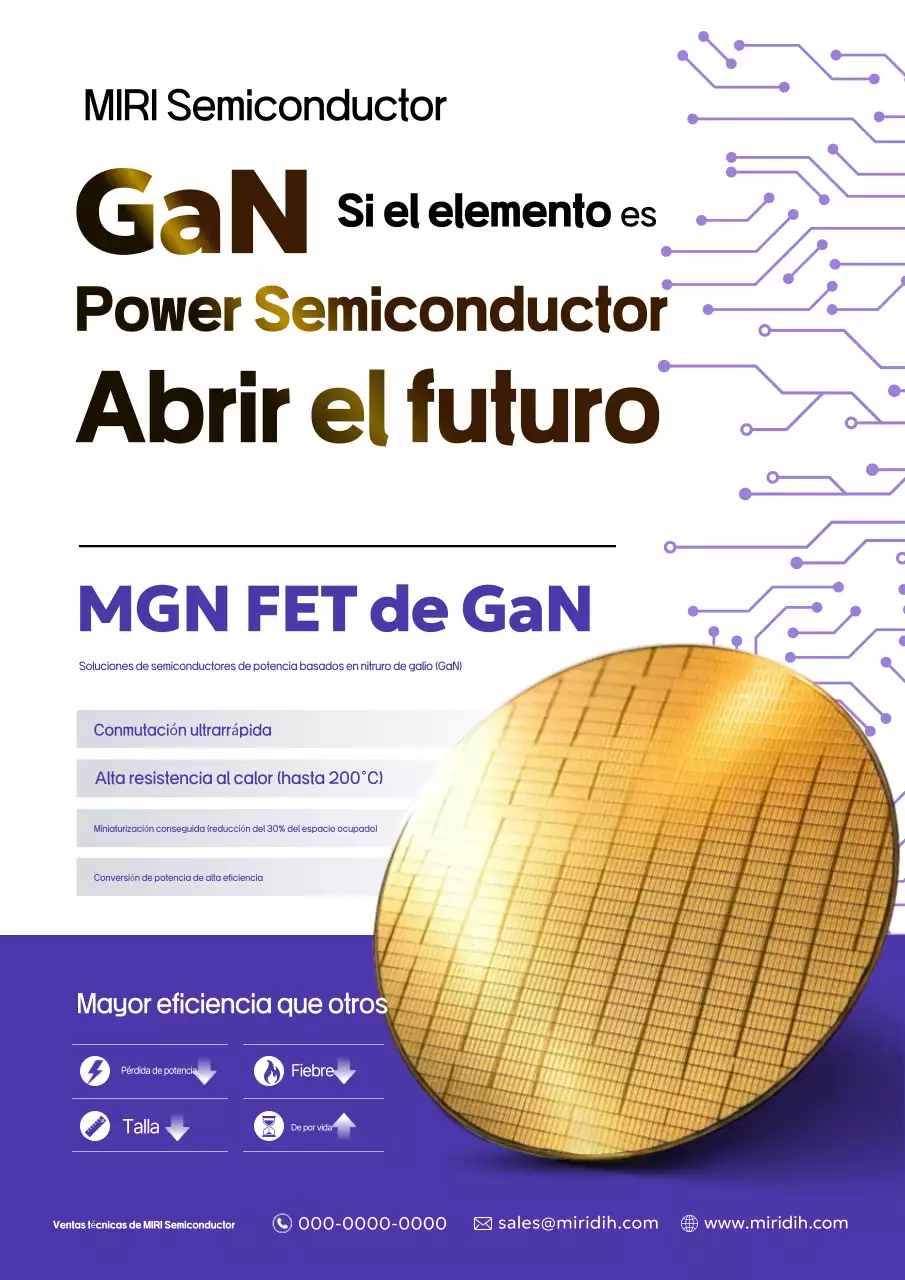 Anuncio de Bora Modern Power Semiconductor