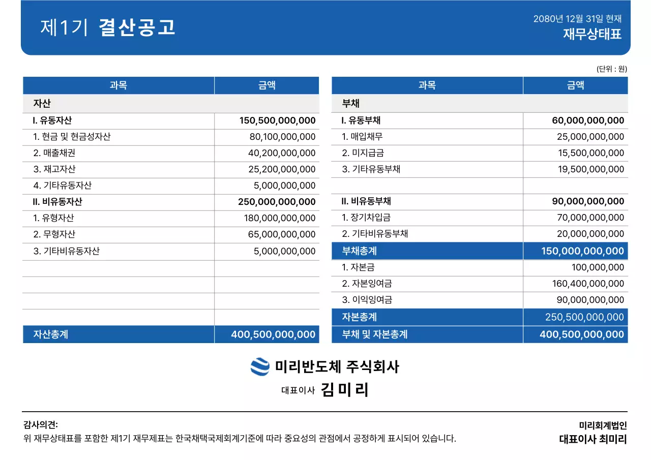 파랑 깔끔 결산공고 재무 보고서 정보 전달