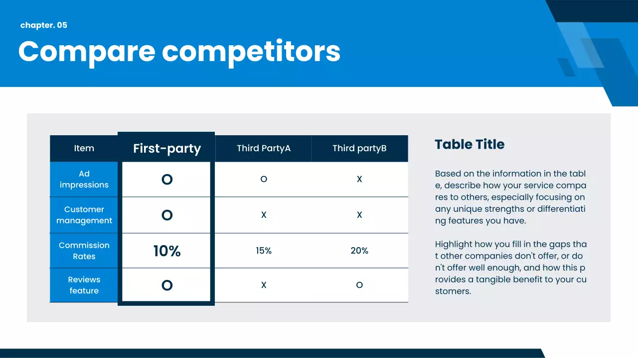 promosi perawatan mobil modern biru