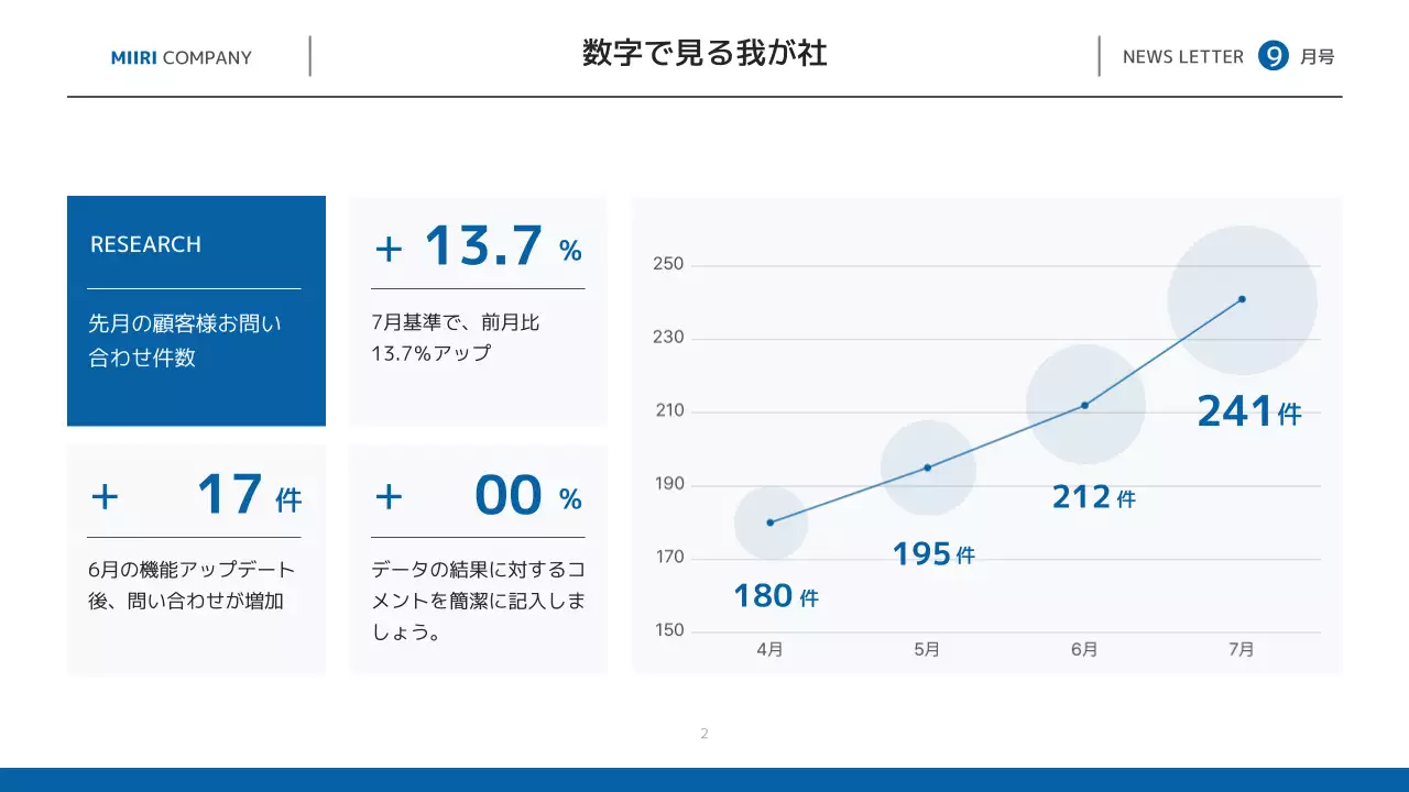 青 シンプル ニュース 社内報 プレゼンテーション