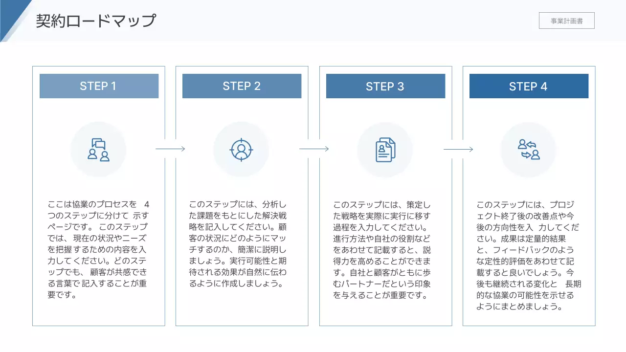 青 モダン ビジネス 計画書 プレゼンテーション