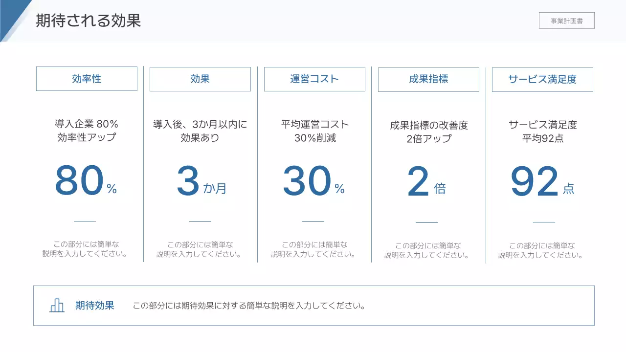青 モダン ビジネス 計画書 プレゼンテーション