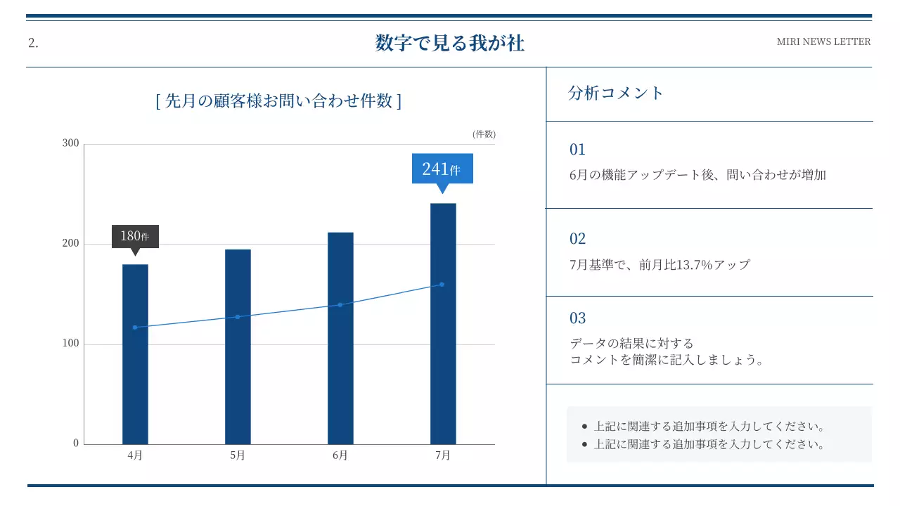 青 シンプル ビジネス 社内報 プレゼンテーション