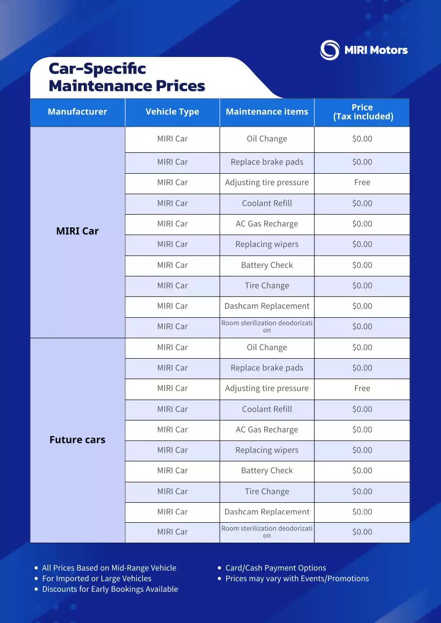 hướng dẫn bảo dưỡng xe ô tô hiện đại màu xanh