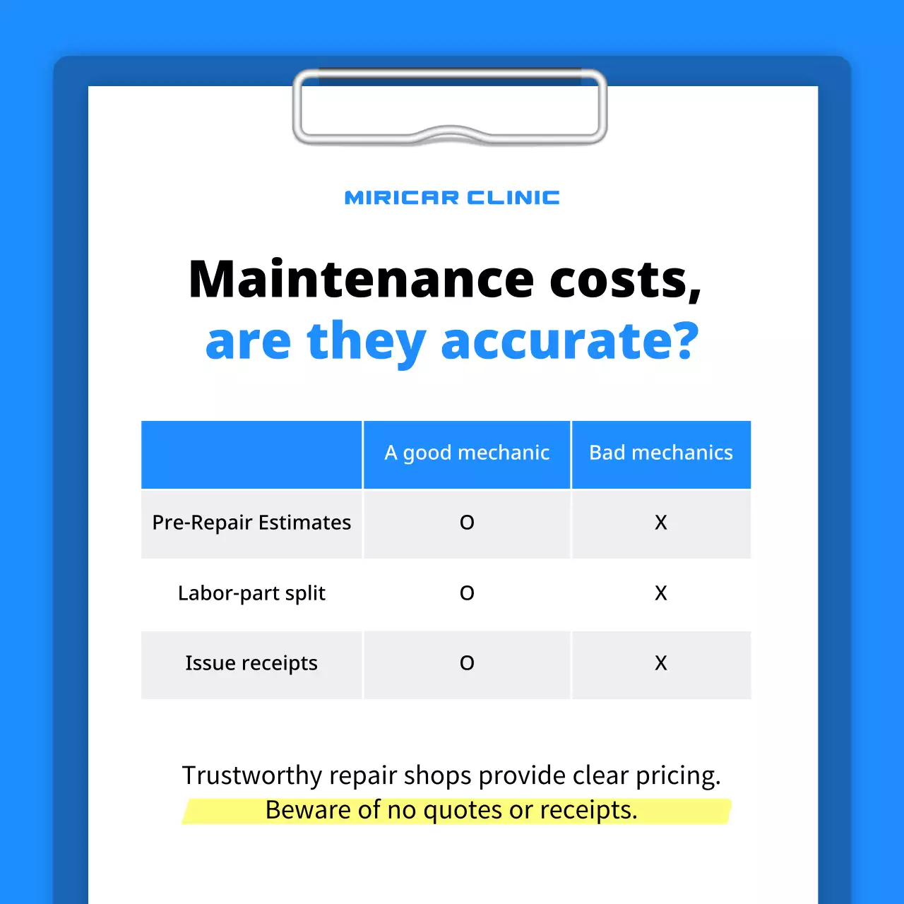 blue modern garage checklist