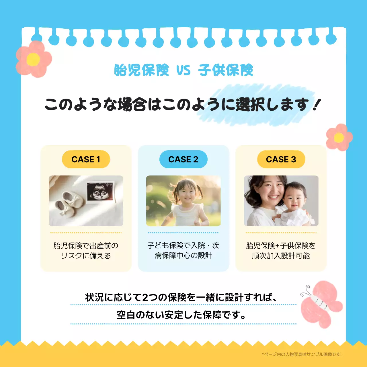 青 ポップ 保険 ポスター