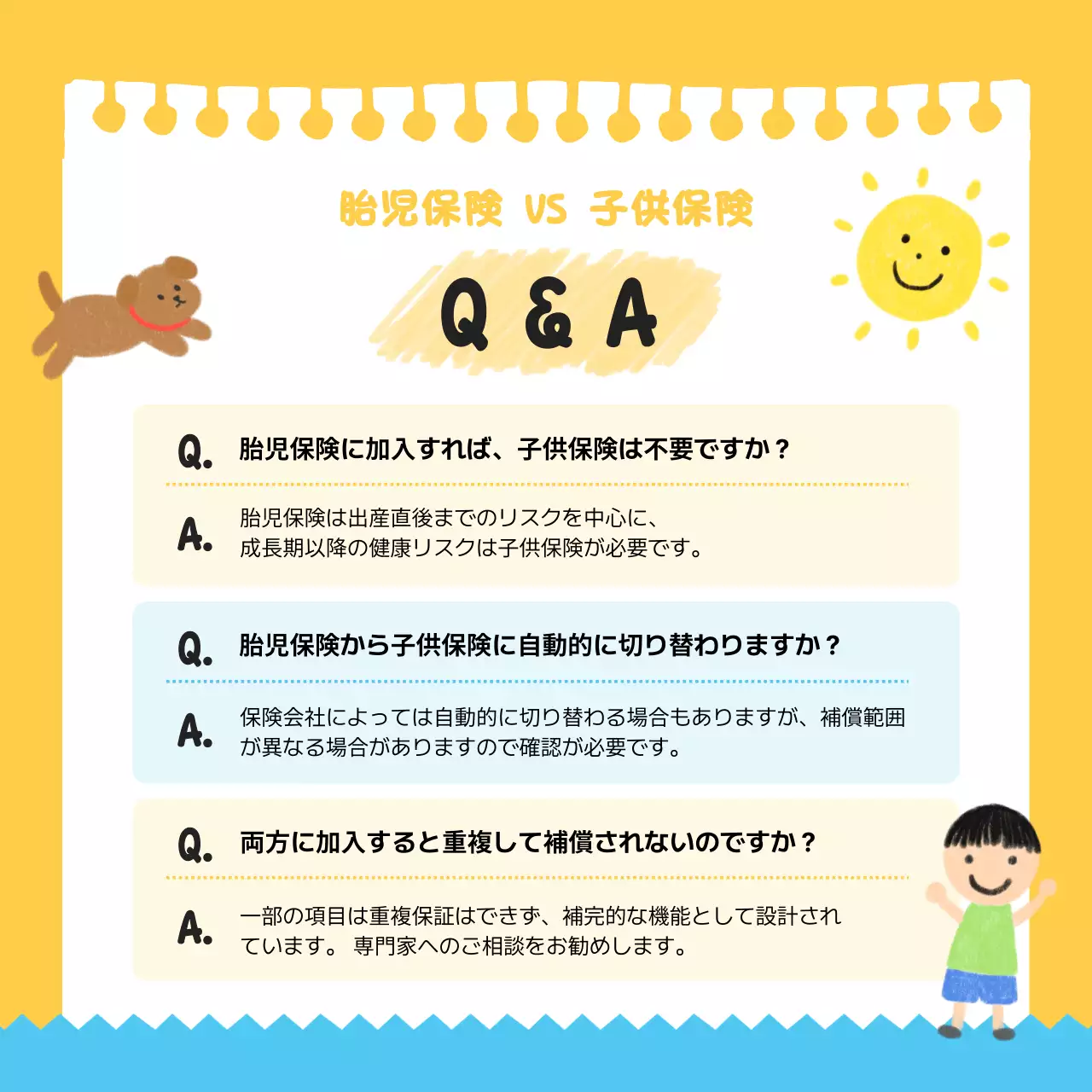 青 ポップ 保険 ポスター