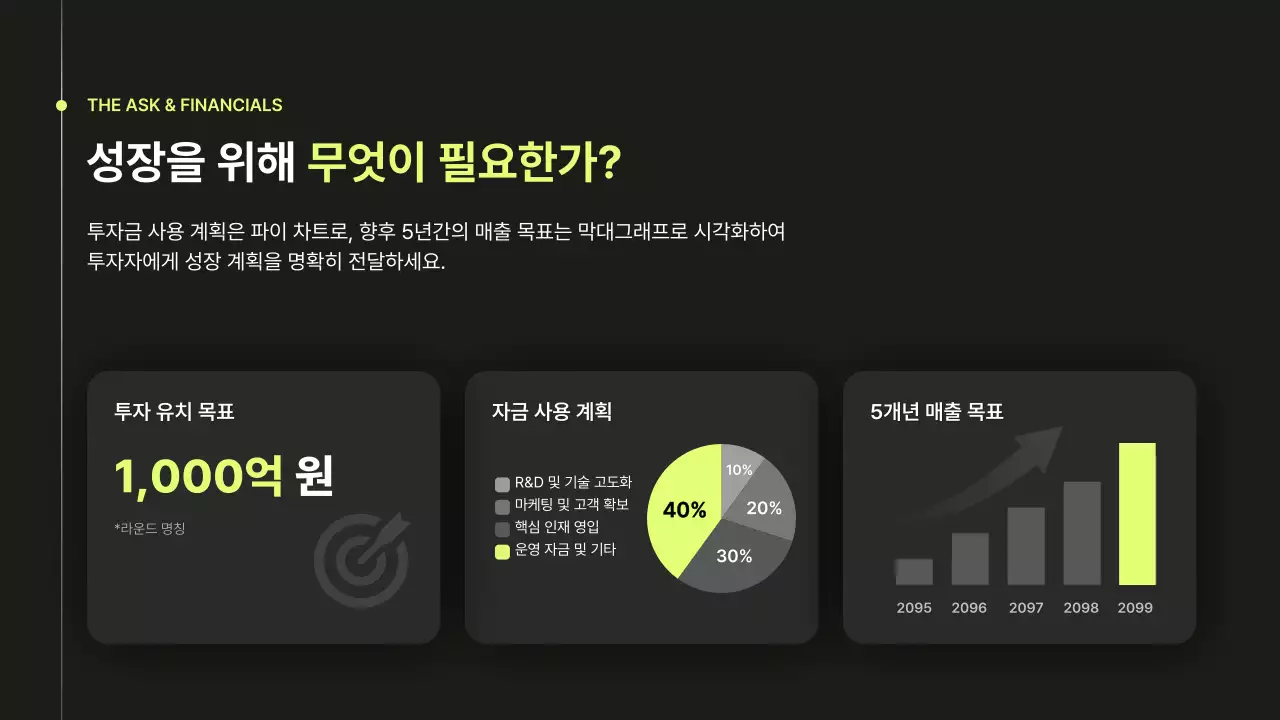 검정 모던 투자 보고서 분석 IR