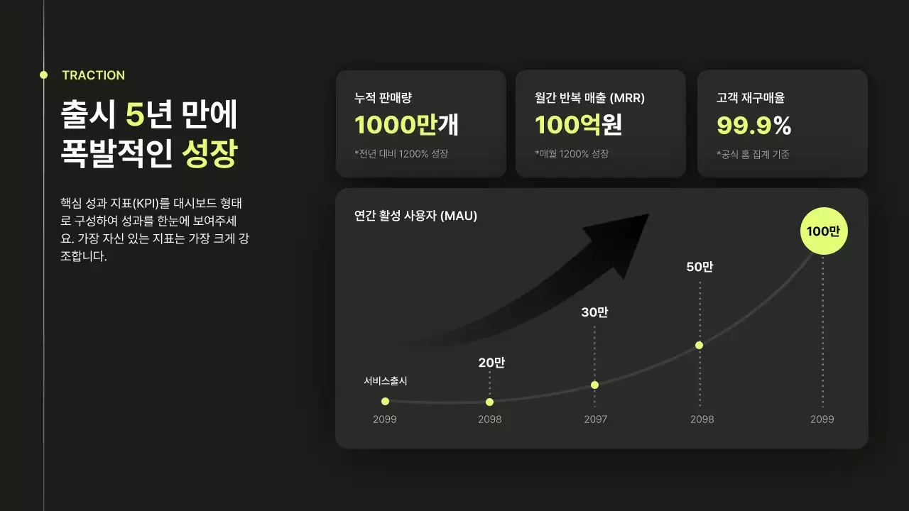 검정 모던 투자 보고서 분석 IR