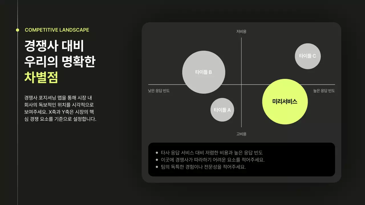 검정 모던 투자 보고서 분석 IR