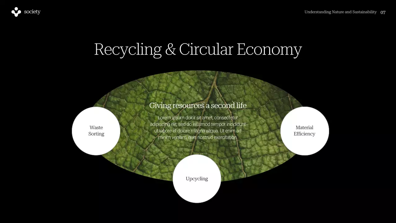 Green Minimal Sustainability Guide Presentation