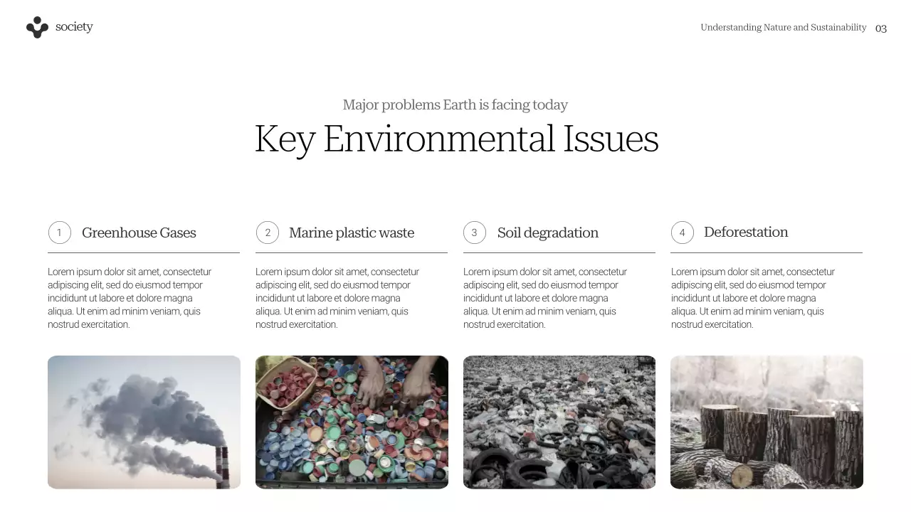 Green Minimal Sustainability Guide Presentation