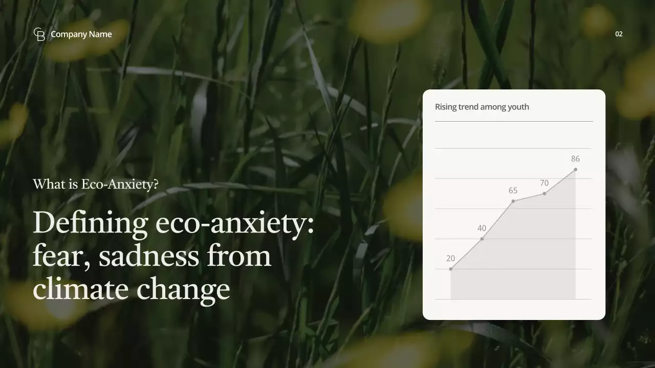 Bài thuyết trình về Hướng dẫn Khí hậu Hiện đại Xanh