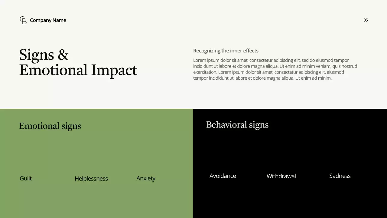 Bài thuyết trình về Hướng dẫn Khí hậu Hiện đại Xanh