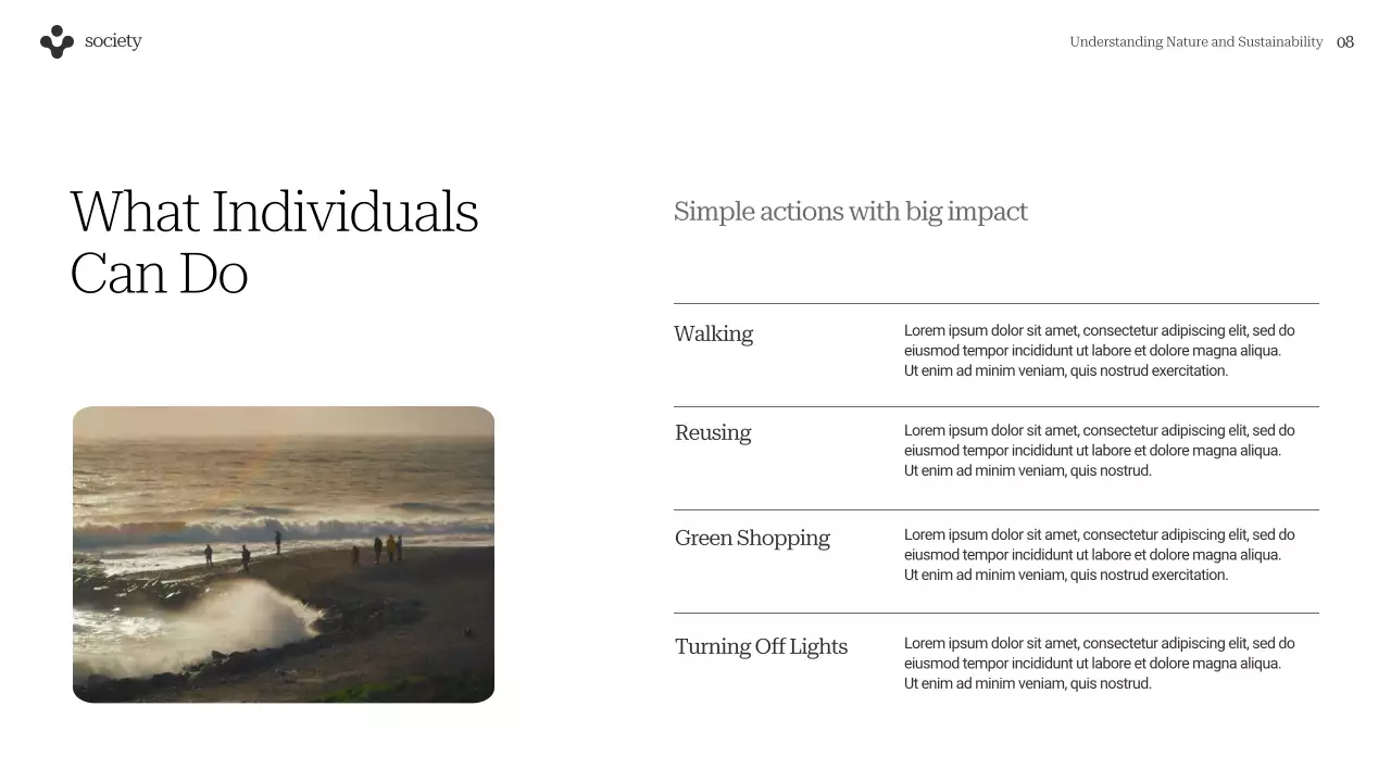 Green Minimal Sustainability Guide Presentation