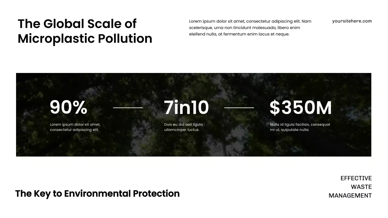 White Modern Environmental Guide Presentation