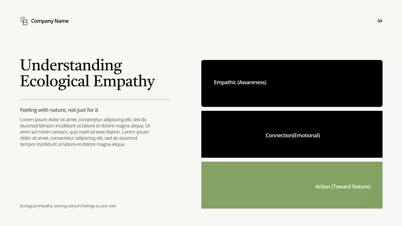 Bài thuyết trình về Hướng dẫn Khí hậu Hiện đại Xanh