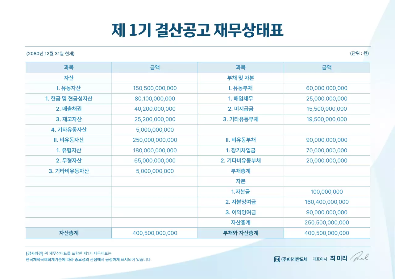 하늘색 깔끔 재무 관리 방법