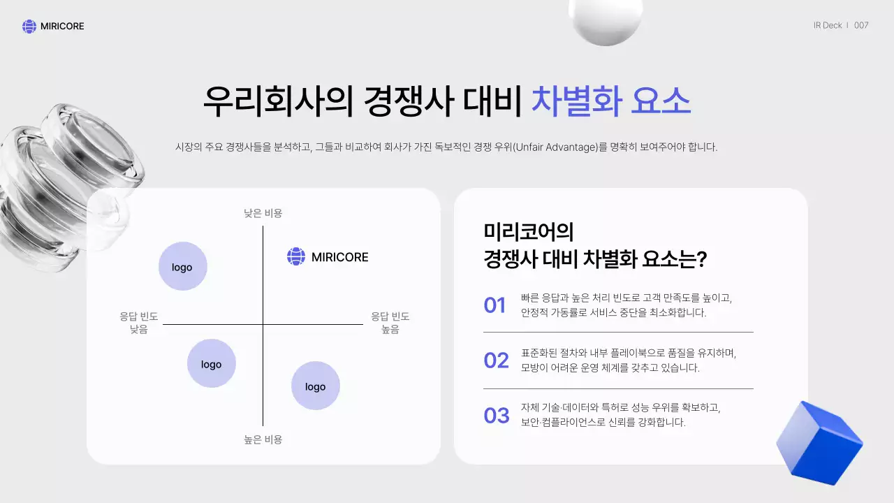 회색 모던 비즈니스 정보 전달 IR