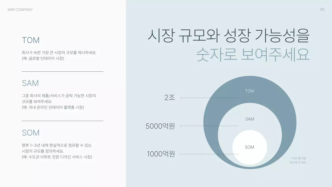 회색 모던 비즈니스 보고서 IR