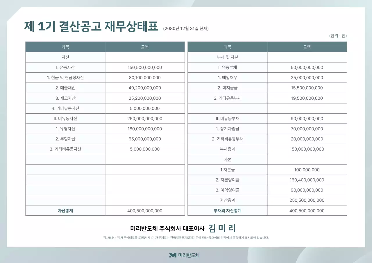 회색 깔끔 재무제표 보고서