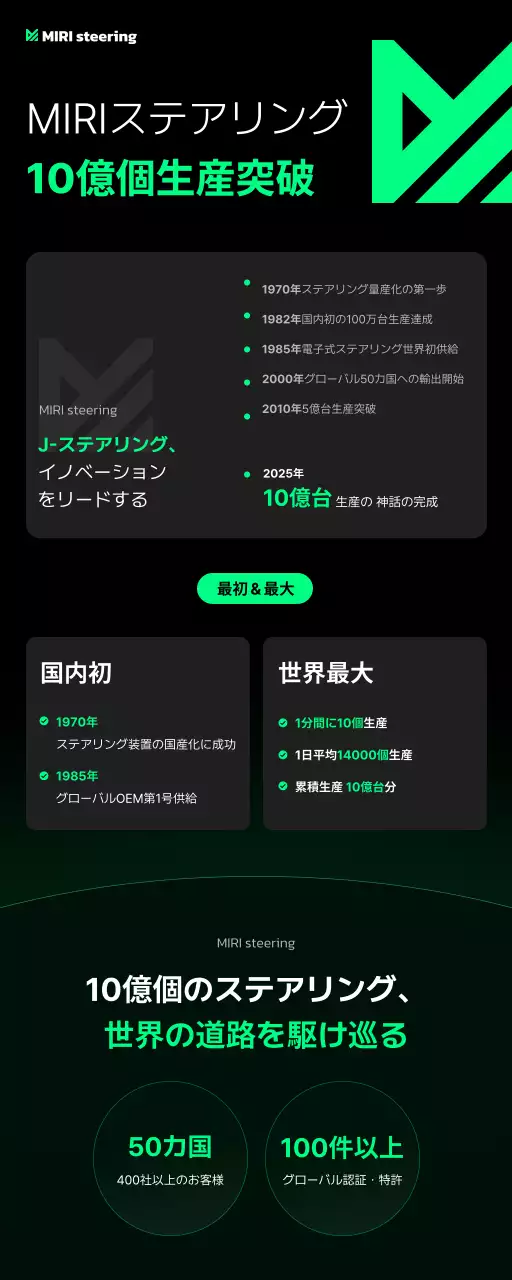 黒 モダン 自動車 プレスリリース