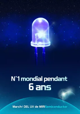Publicité sur la technologie moderne bleue