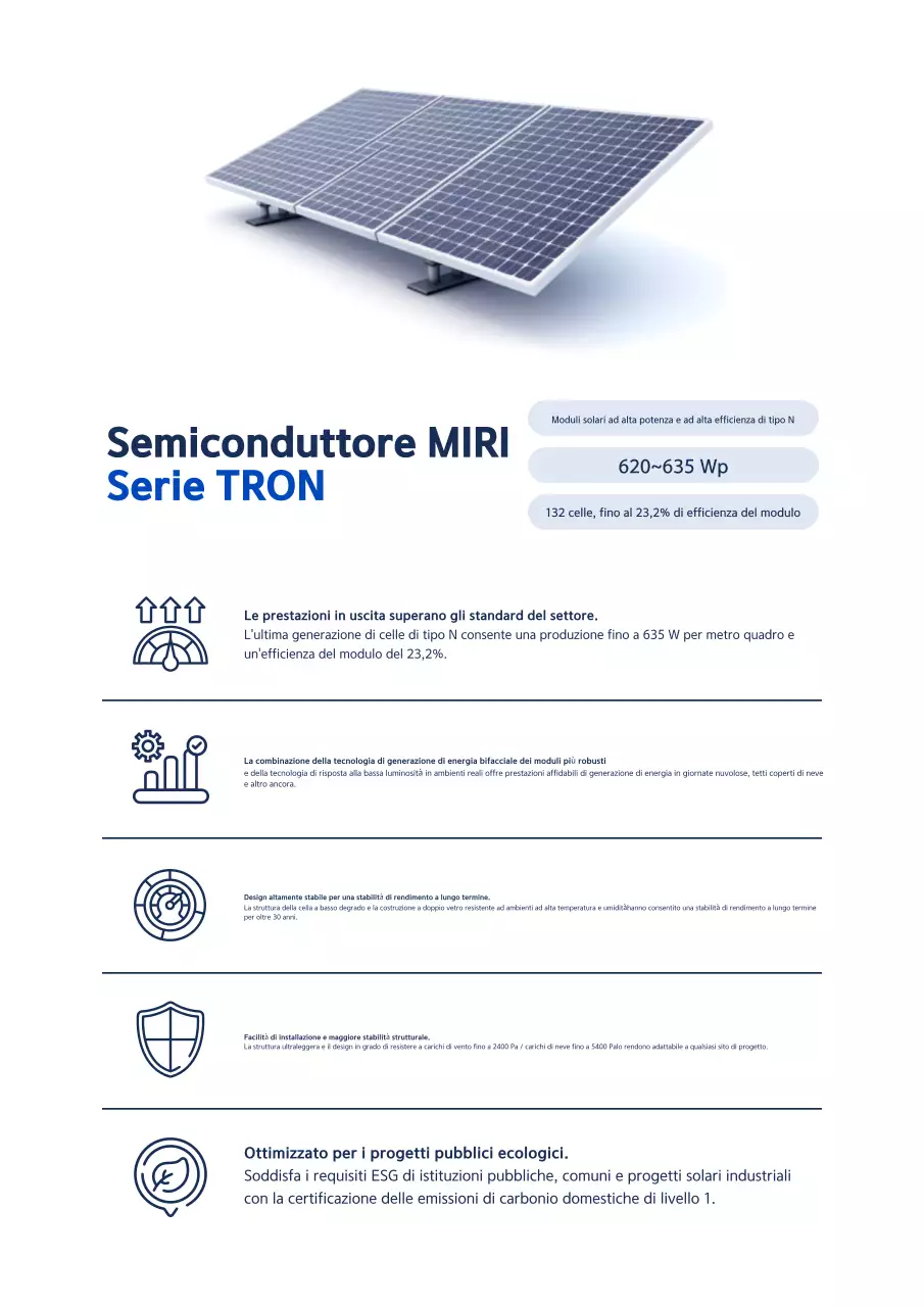 Promozione del modulo solare moderno blu