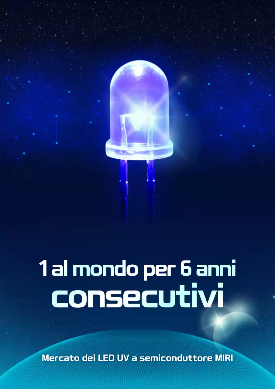 Pubblicità di tecnologia moderna blu