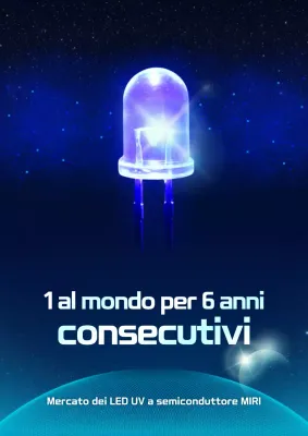 Pubblicità di tecnologia moderna blu