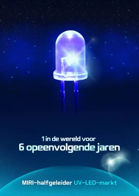 Blauwe moderne technologie-advertentie