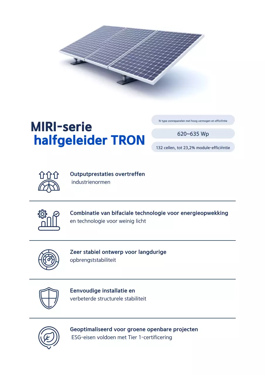 Promotie van blauwe moderne zonnepanelen