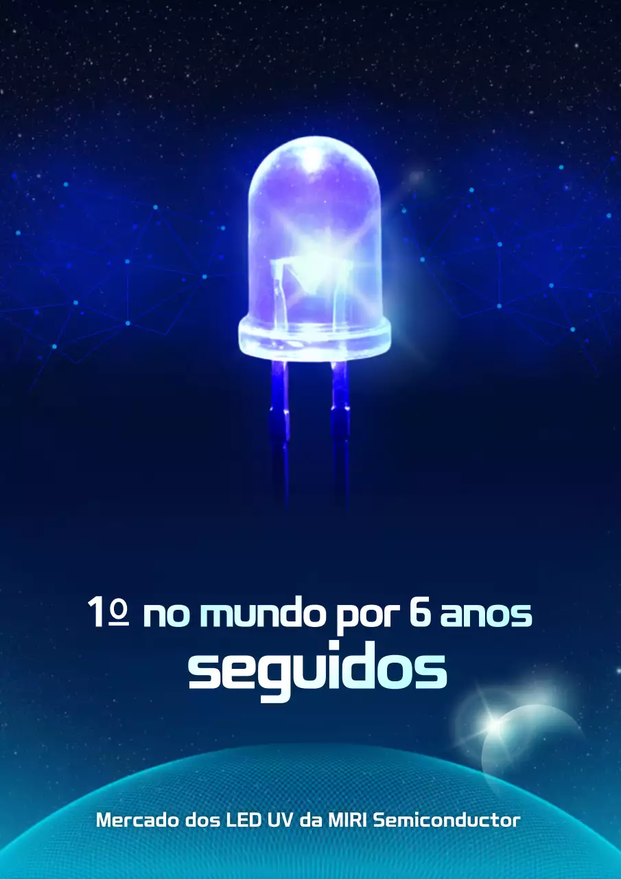 Anúncio de Tecnologia Moderna Azul