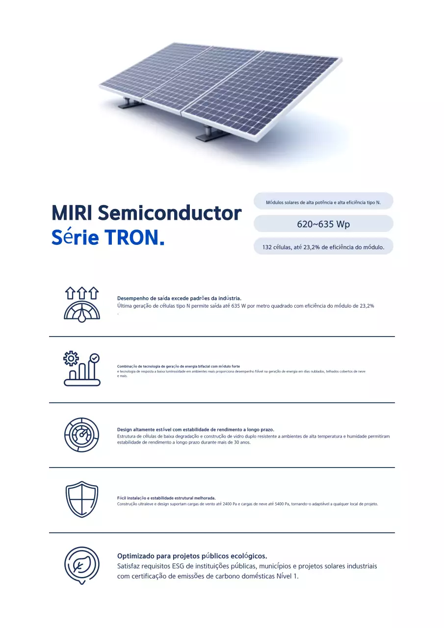 Promoção do Módulo Solar Moderno Azul