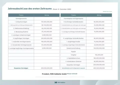Gray Clean Finanzbericht