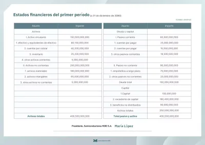 Informe de estados financieros en gris limpio