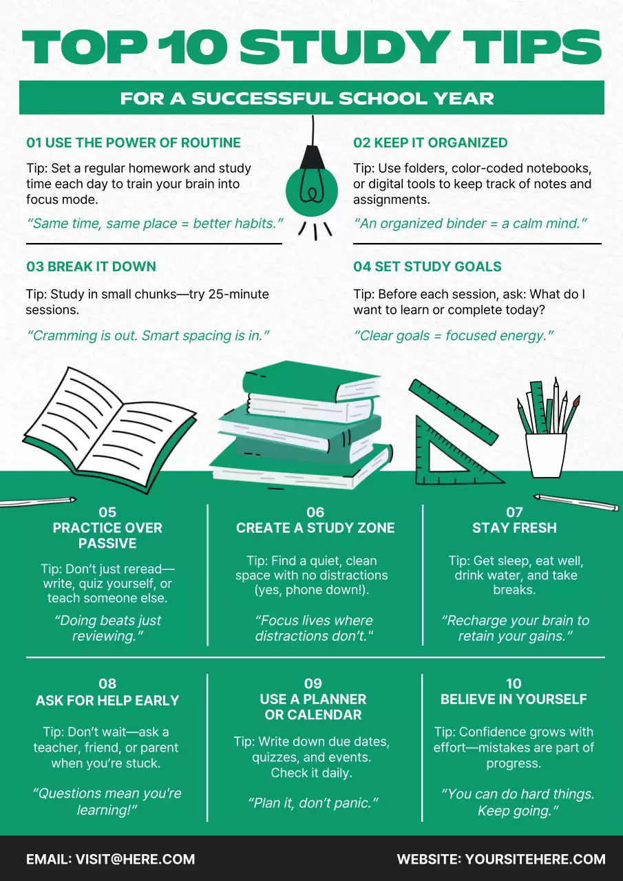 Green Modern Study Guide Poster