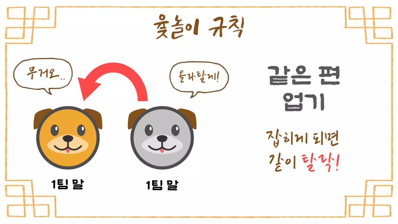 파랑 아기자기한 명절 윷놀이 수업자료