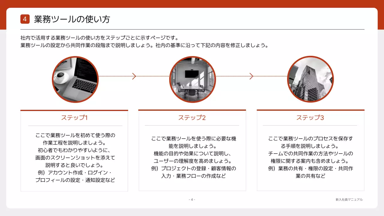 オレンジ シンプル ビジネス マニュアル プレゼンテーション