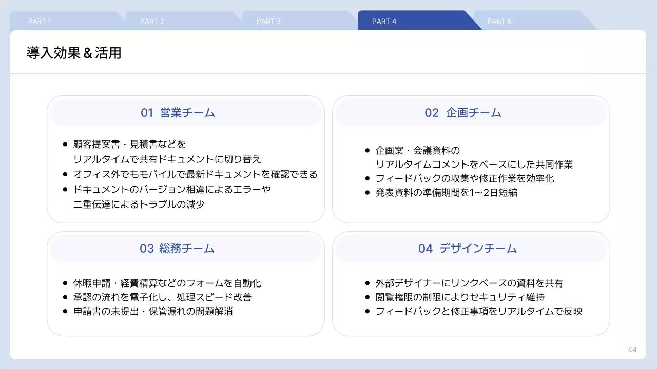 青 シンプル ソフトウェア 資料 プレゼンテーション