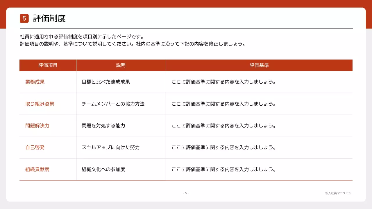 オレンジ シンプル ビジネス マニュアル プレゼンテーション