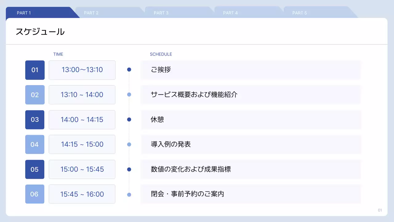 青 シンプル ソフトウェア 資料 プレゼンテーション