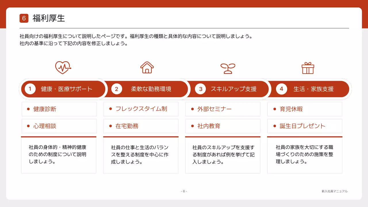 オレンジ シンプル ビジネス マニュアル プレゼンテーション