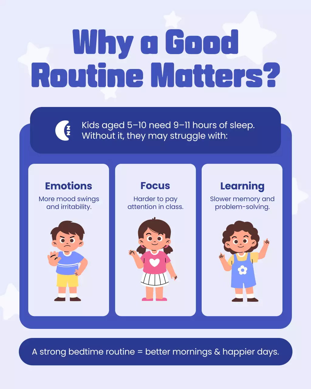 Blue Illustrative Children Sleep Parental Guidance Instagram Carousel Post