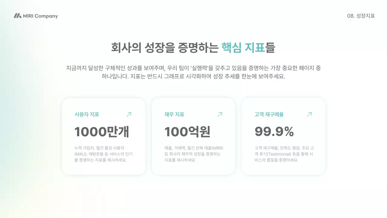 민트 모던 투자 설명 IR