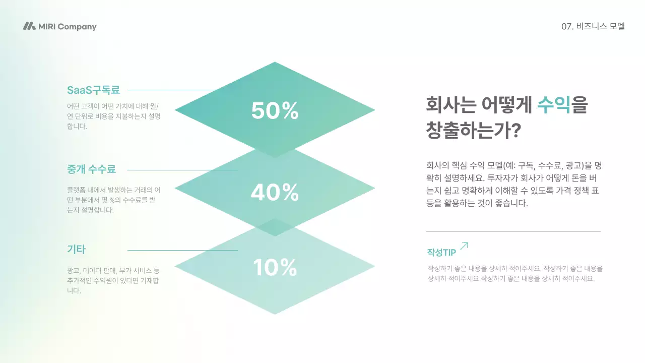 민트 모던 투자 설명 IR