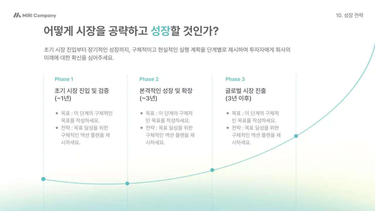 민트 모던 투자 설명 IR