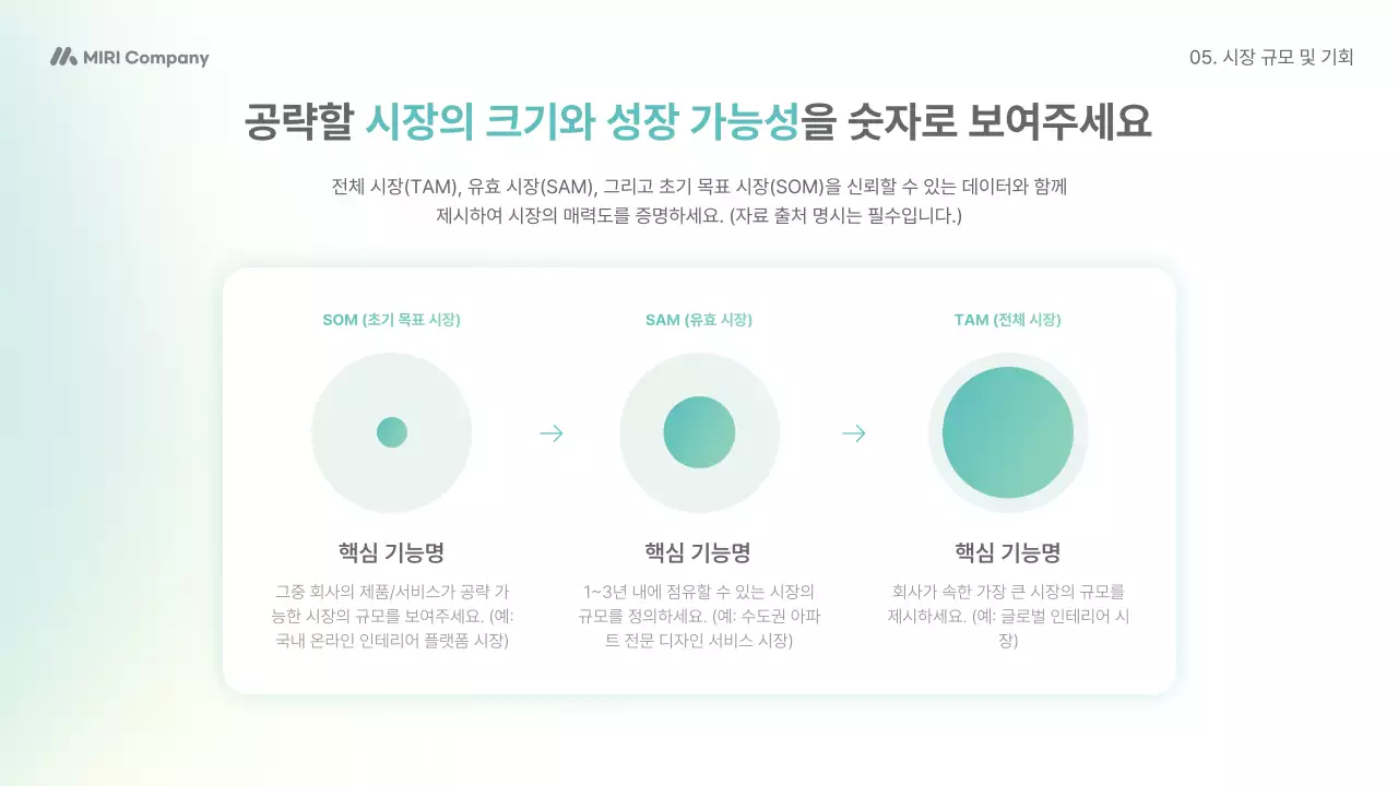 민트 모던 투자 설명 IR