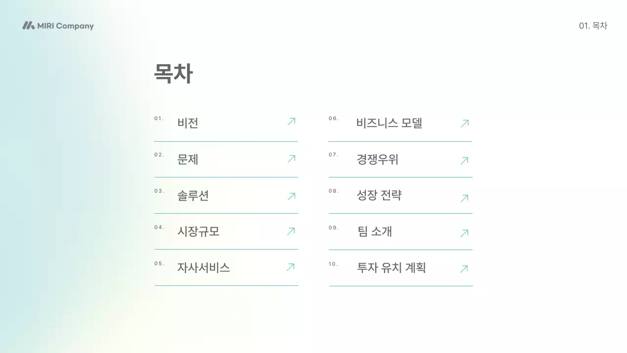 민트 모던 투자 설명 IR