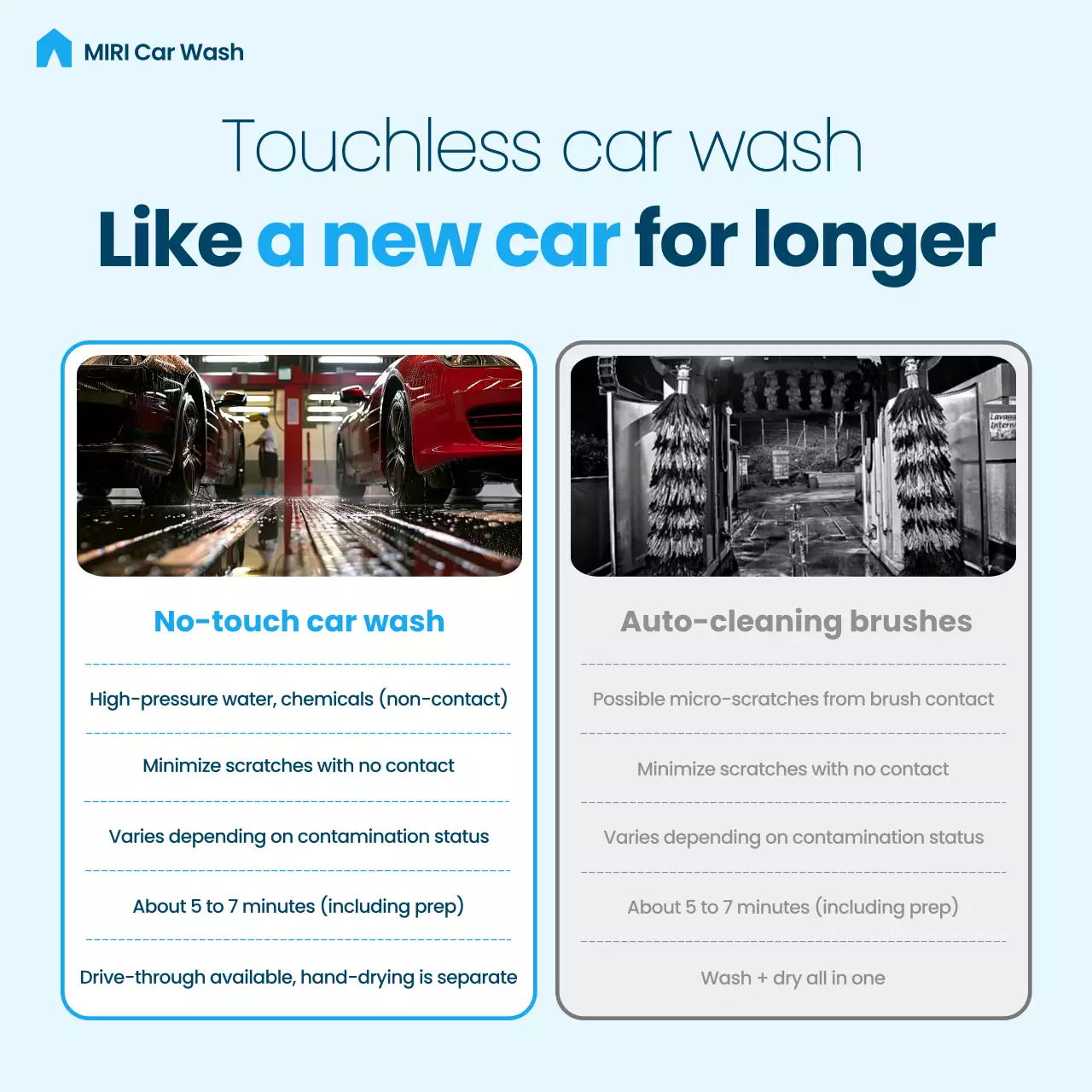 blue modern car wash promotion